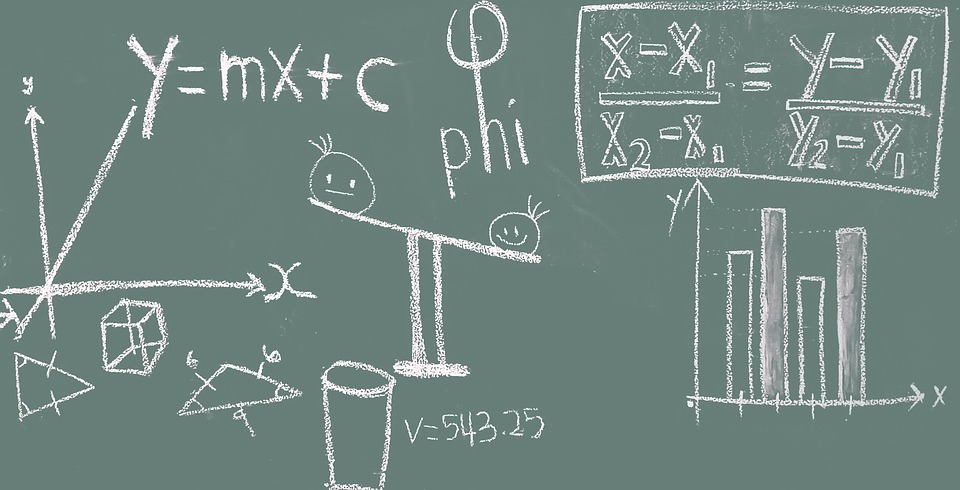 LearnOnline International A level Mathematics - chalkboard with maths equations displayed